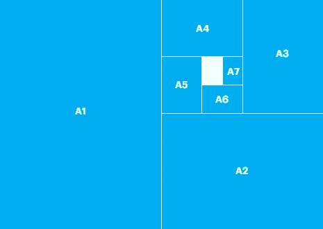 A Paper Sizes : A1, A2, A3, A4, A5, A6, A7